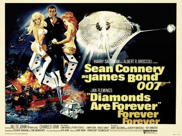Diamonds Are Forever (1971) 970 දශකයේ මුල්ම Bond චිත්‍රපටය