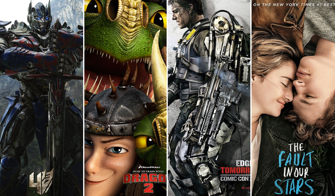Best-Summer-Movies-2014-list-of-june-upcoming-releases-1124x660-cover